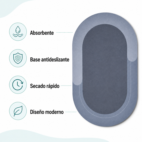 Alfombra de Secado Rápido — beneficios