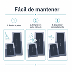 Alfombra Antideslizante Ultraabsorbente — guia