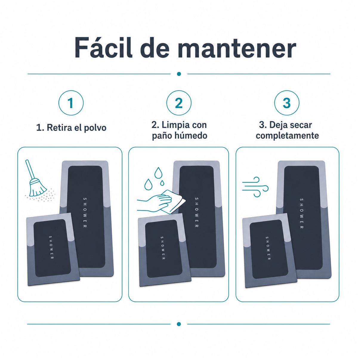 Alfombra Antideslizante Ultraabsorbente — guia