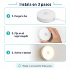 Pack 5 Luces LED - Guía