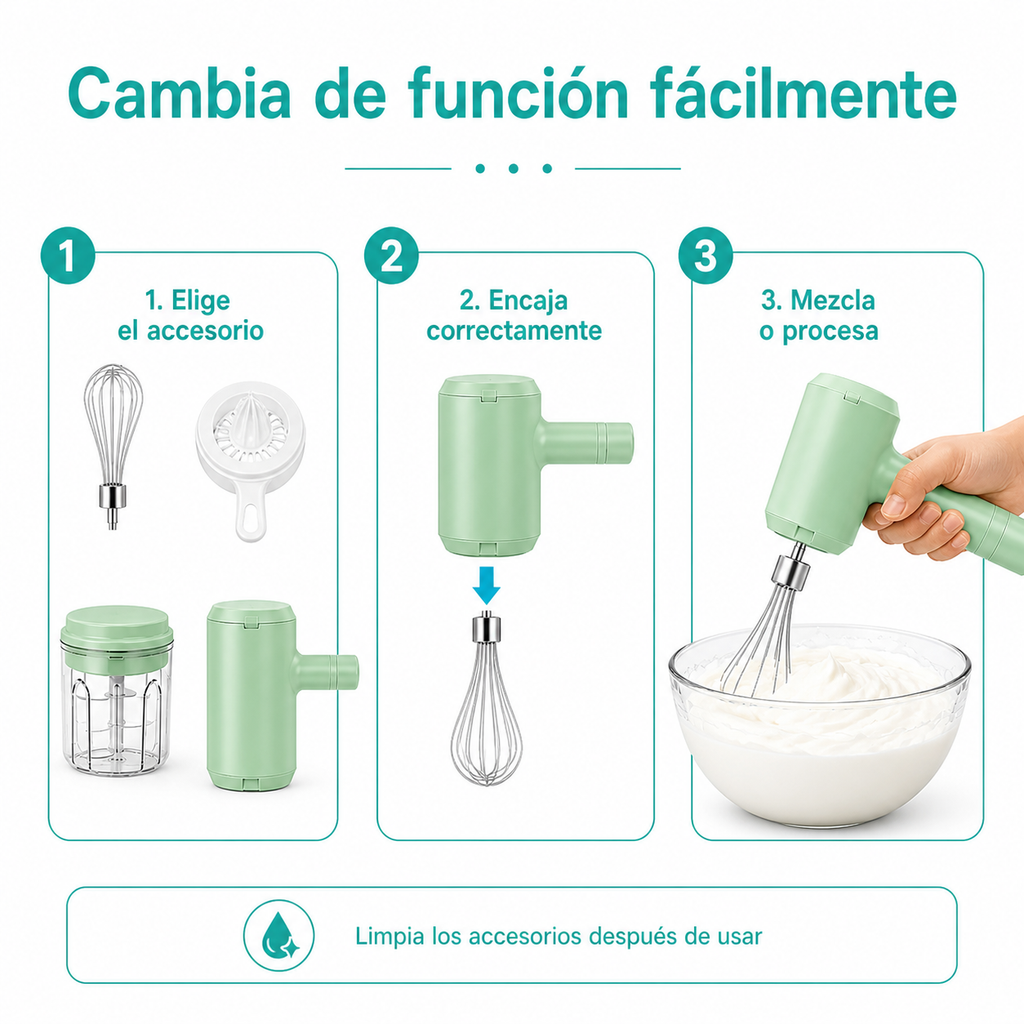 Guía de accesorios de la batidora inalámbrica