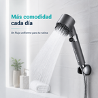 Cabezal de Ducha de Alta Presión - uso