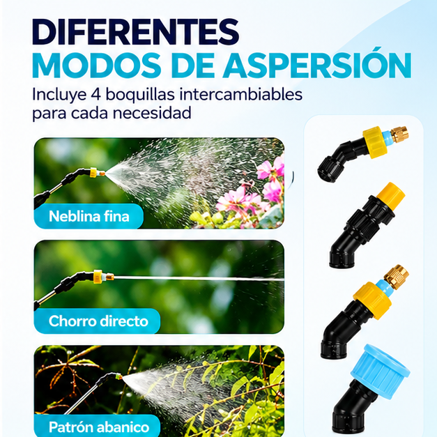 Pulverizador Eléctrico Recargable