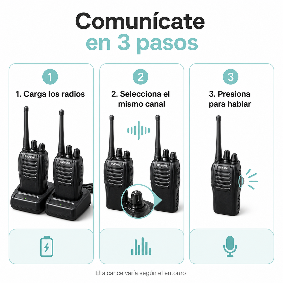 Radios Transmisores - Guía